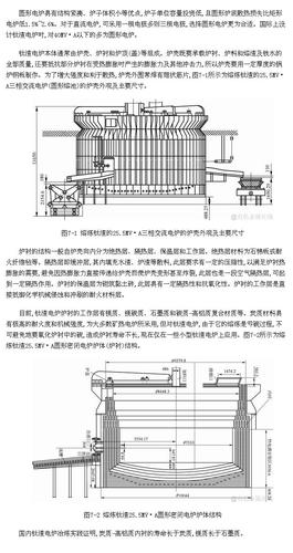 铸造电炉设备构造图